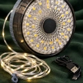 Makamp011 Led