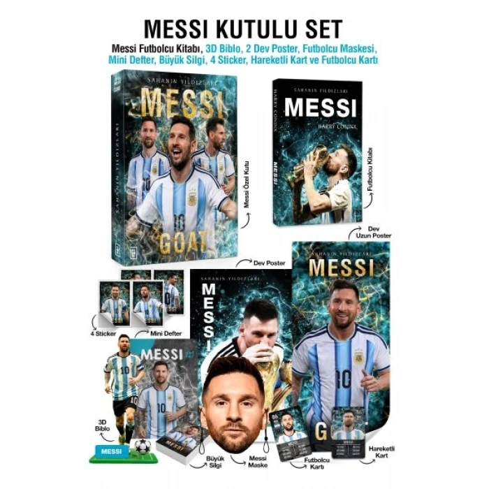Parodi Yayınla