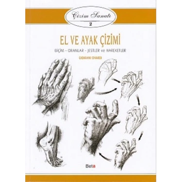 Beta Basım Yay