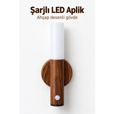 Led Aplik