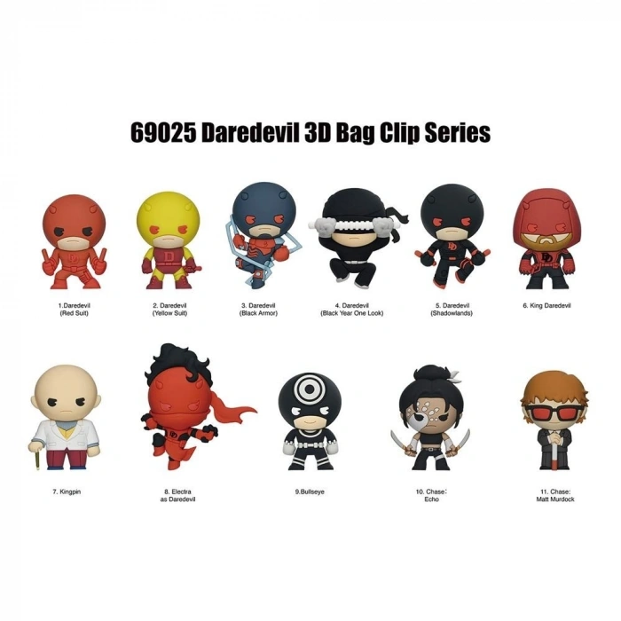 Daredevil Klipsli Figür Seri 15