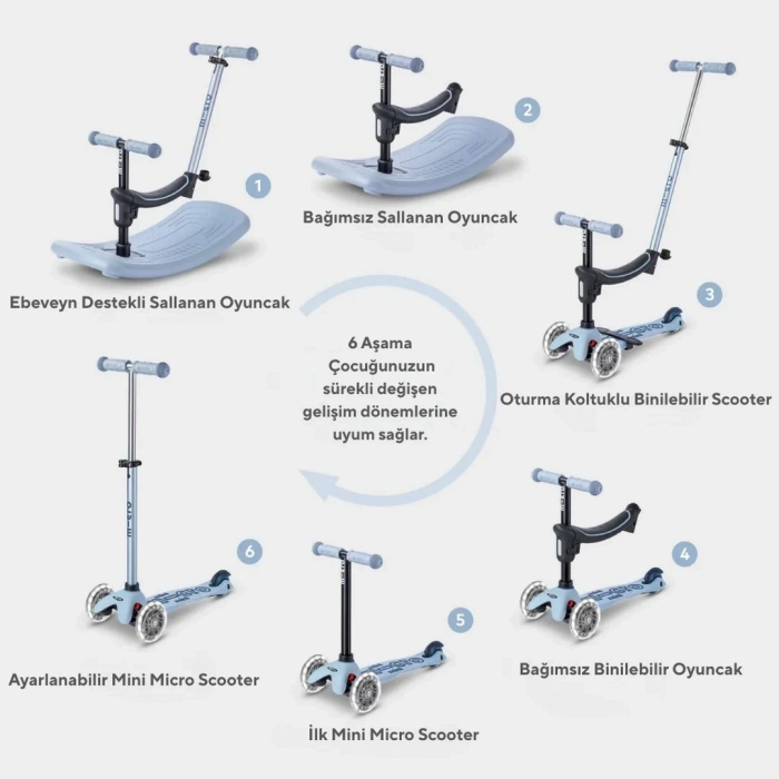 Micro Mini 6 in 1 Deluxe Rock and Go LED Scooter Mavi