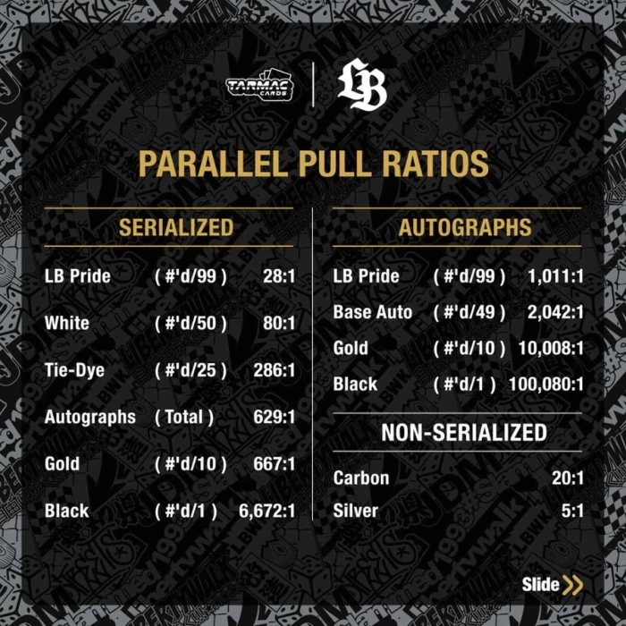 Tarmac Cards Liberty Walk Koleksiyonluk Kartları Cilt 01 Kutu TC-LBC-01