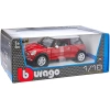 Bburago 1:18 Mini Cooper 2001 Kırmızı Model Araba