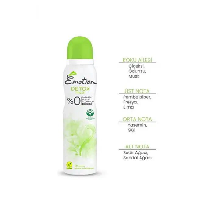 Emotion Deo Detox Fresh 150 Ml