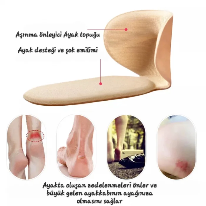 Taban Destekli Topuk Vurma Önleyici