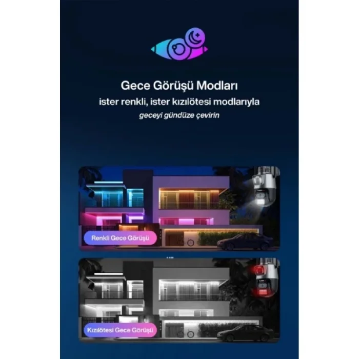 3 Mp + 3 Mp Çift Lens Wi-Fi Tf Kart Girişli Güvenlik Kamerası