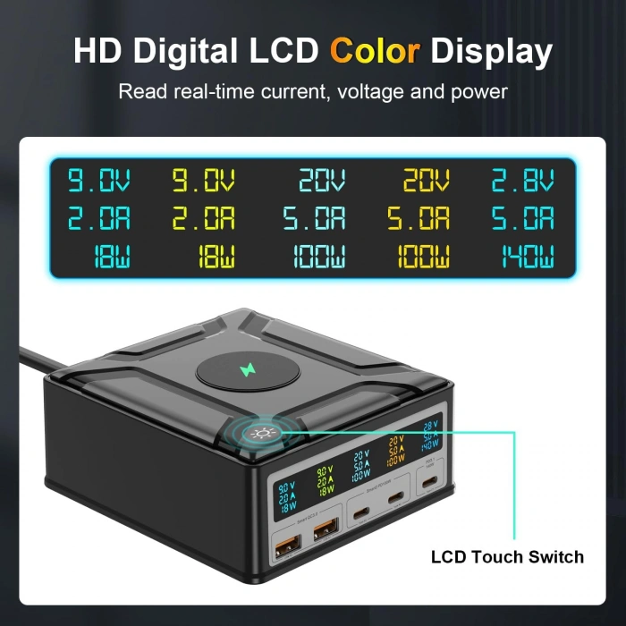 GaN 260W PD3.1 QC3.0 Wireless Çoklu Hızlı Şarj İstasyonu