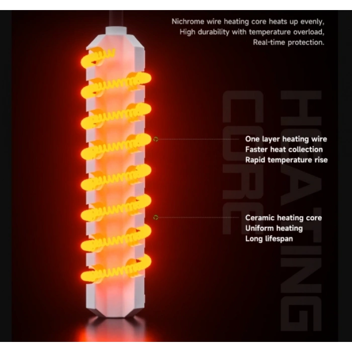 958HT Taşınabilir Dijital Sıcak Hava Tabancası 600W