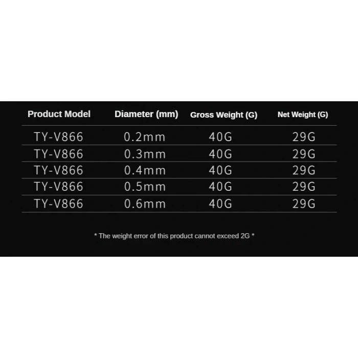 Mechanic Lehim Teli Yüksek kalite Tin(Sn) Kalay :63% Lead (pb)Kurşun:37%