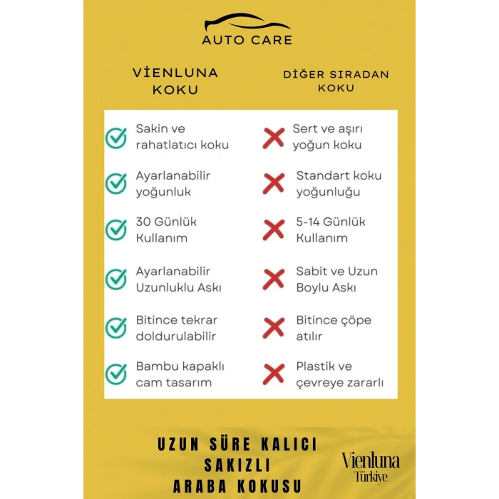 Özel Üretim Uzun Süreli Kalıcı Hava Ferahlatıcı Dikiz Aynası Askılı 8ml Araç Içi Sakızlı Oto Kokusu