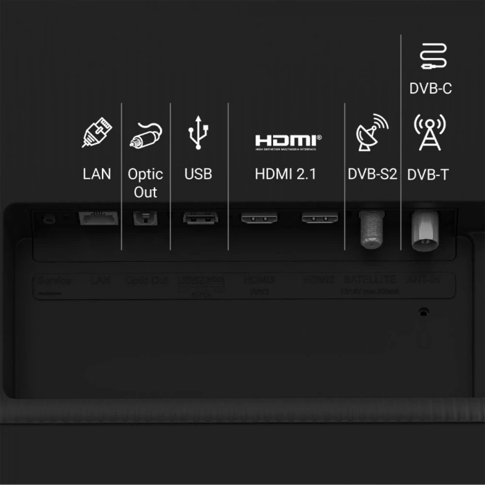 Grundig MADRID 55 GHQ 9250 55 İnç (140 Ekran) TV