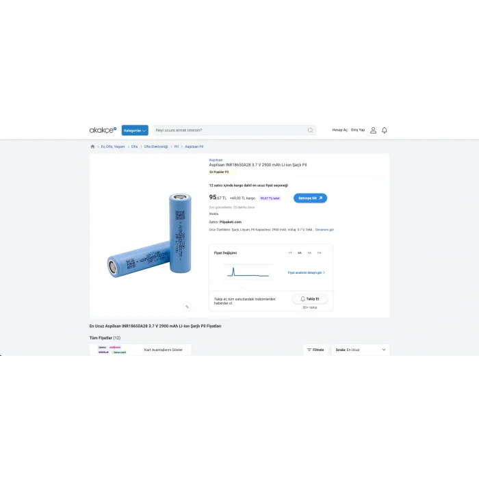 Akakçe Entegrasyonu