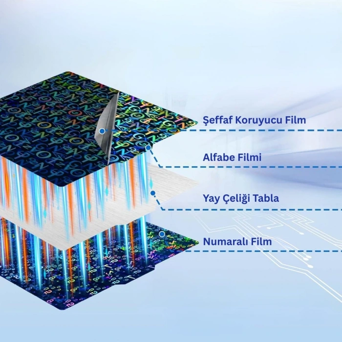 Bambu Lab X1-P1P -P1S PEN+PEK Kaplı Yay Çeliği Manyetik Tabla - 256x256mm - Çift Yüzlü