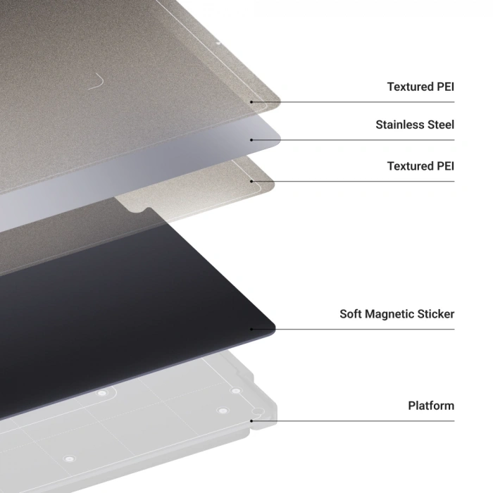 Snapmaker PEI Glass Plate - Artisan Pro (24003)