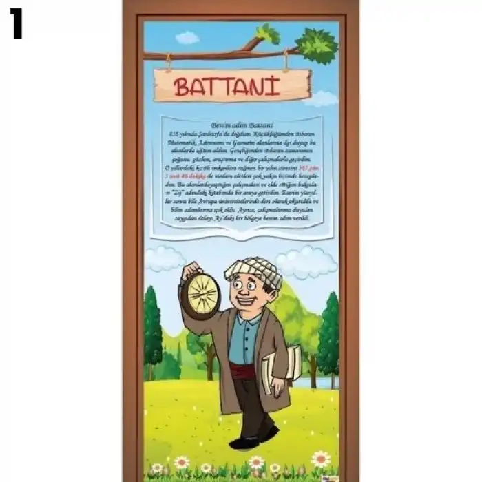 Battani Kapı Giydirme