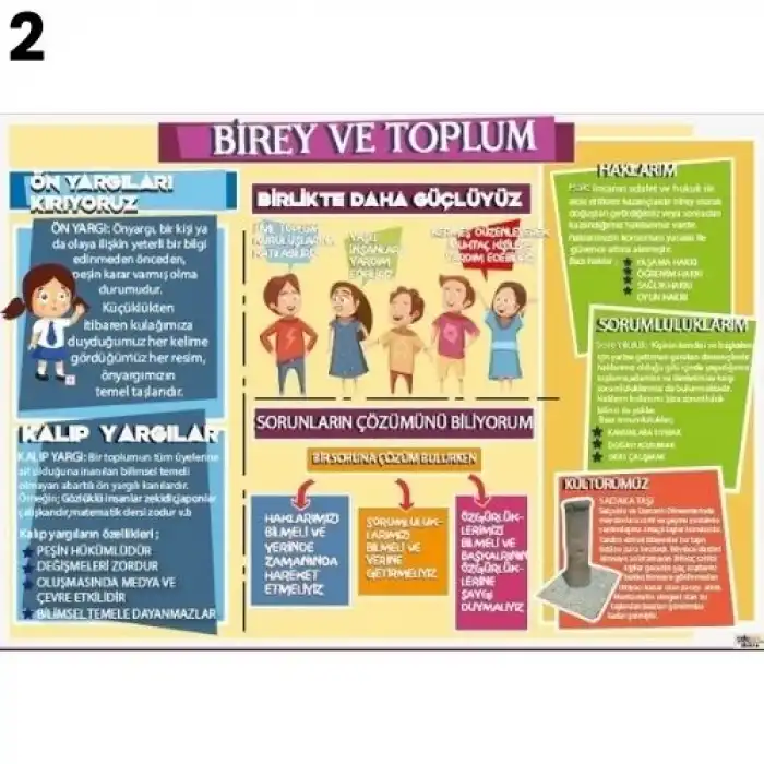 Birey ve Toplum Afişi