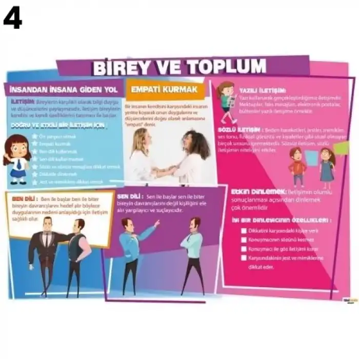 Birey ve Toplum Afişi
