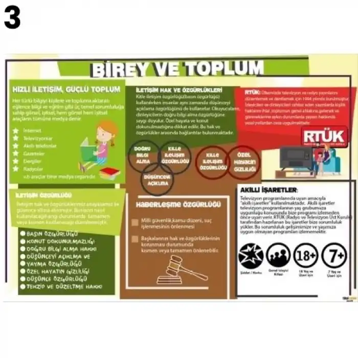 Birey ve Toplum Afişi