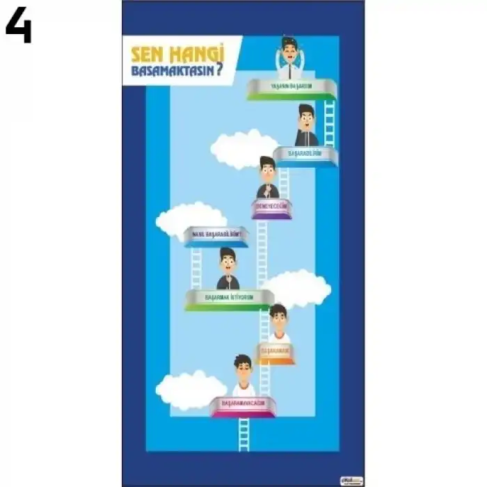 Değerler Eğitimi Kapı Giydirme