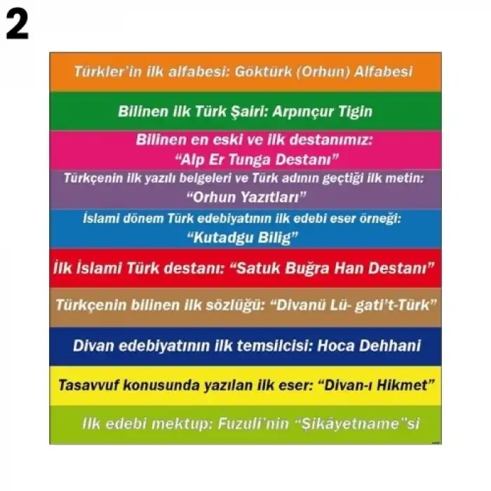 Edebiyat Merdiven Yazısı Çeşitleri