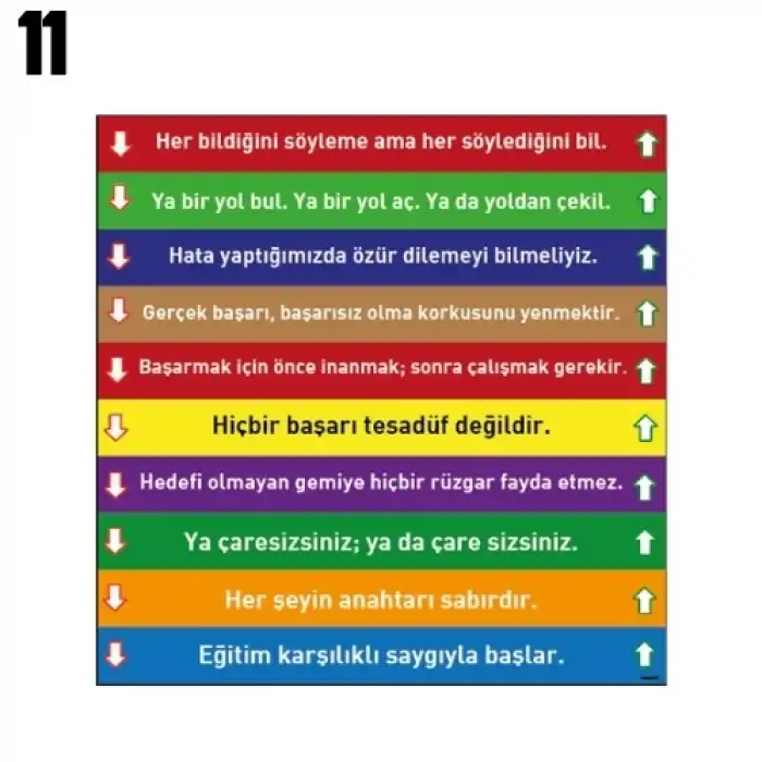 Eğitim Merdiven Yazıları