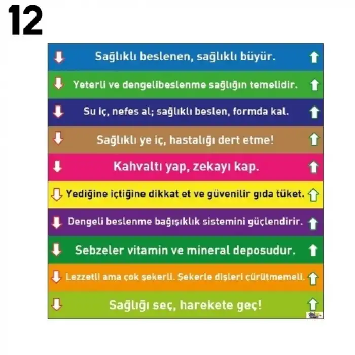 Eğitim Merdiven Yazıları