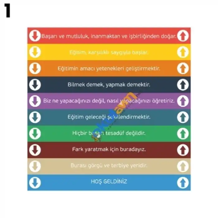 Eğitim Merdiven Yazıları