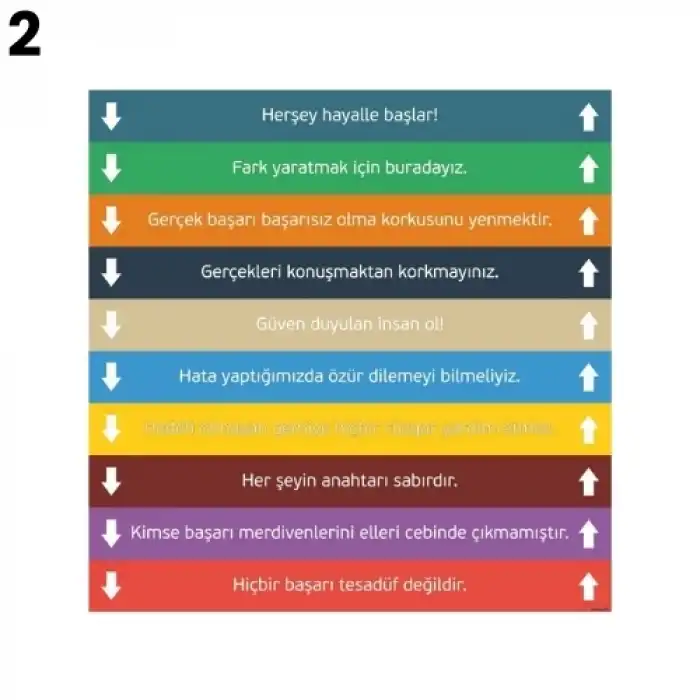 Eğitim Merdiven Yazıları