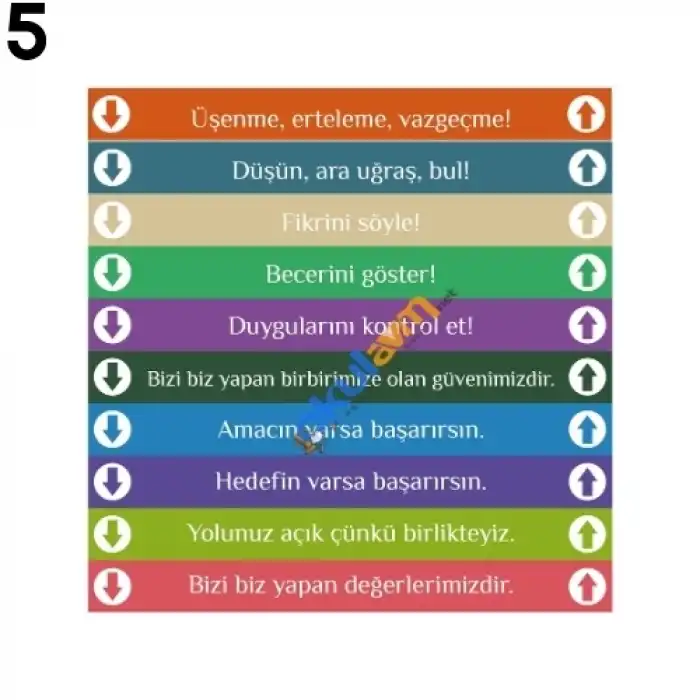 Eğitim Merdiven Yazıları