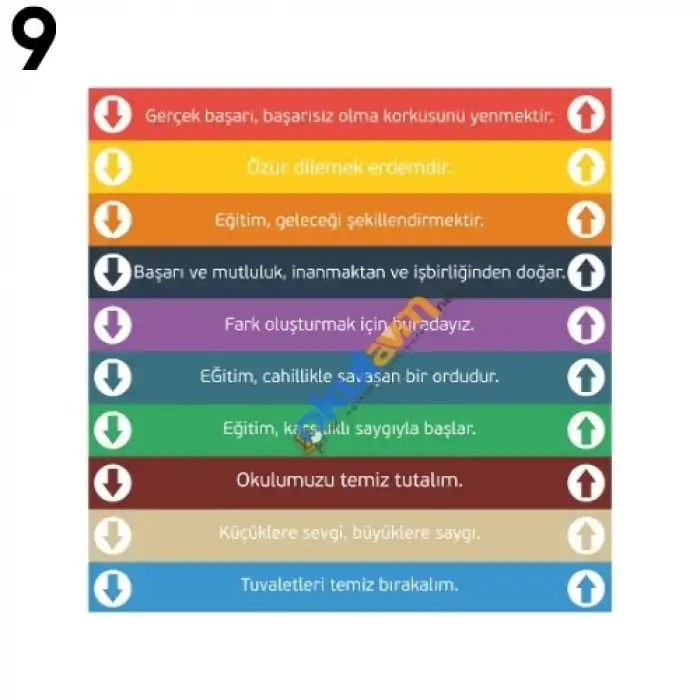 Eğitim Merdiven Yazıları