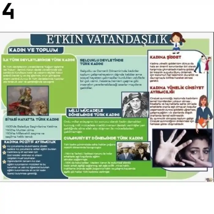 Etkin Vatandaşlık Afişi