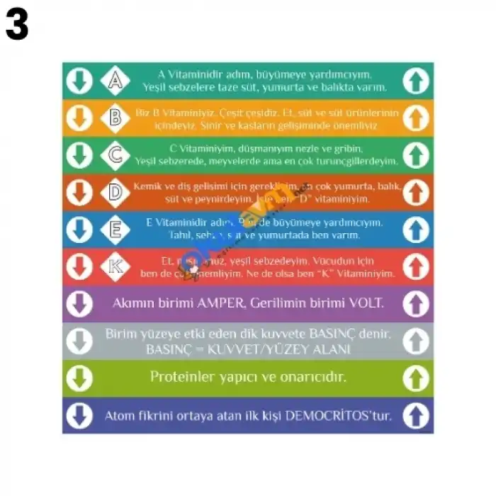 Fen Merdiven Yazısı Çeşitleri