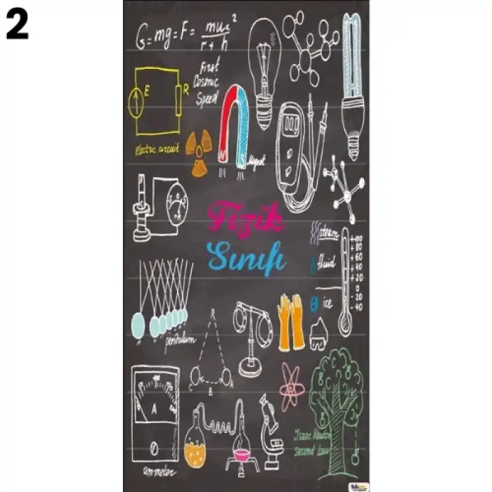 Fizik Kapı Giydirme