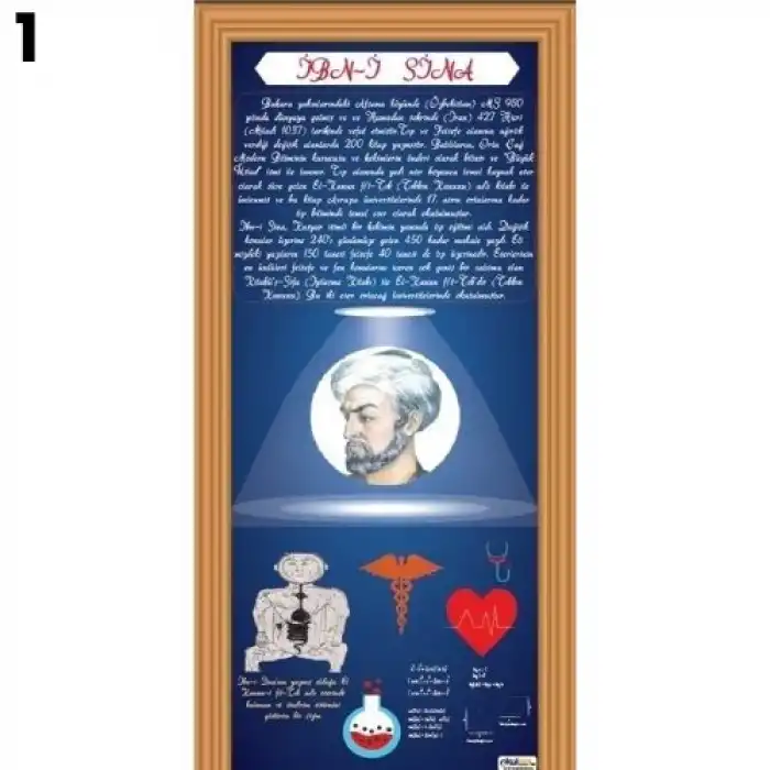 İbni Sina Kapı Giydirme