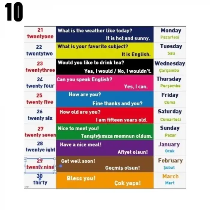 İngilizce Merdiven Yazısı Çeşitleri