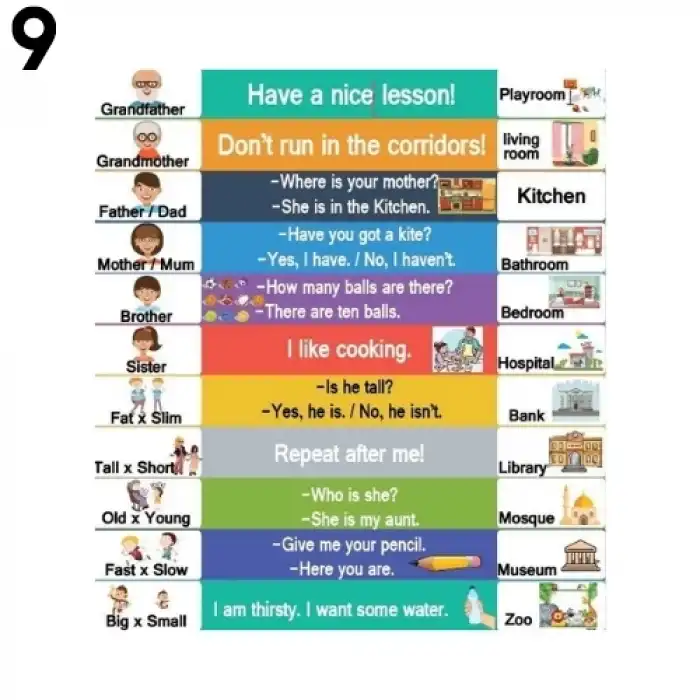 İngilizce Merdiven Yazısı Modelleri