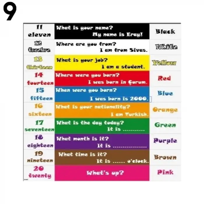 İngilizce Merdiven Yazısı Çeşitleri