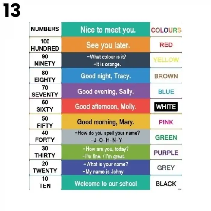 İngilizce Merdiven Yazısı Modelleri