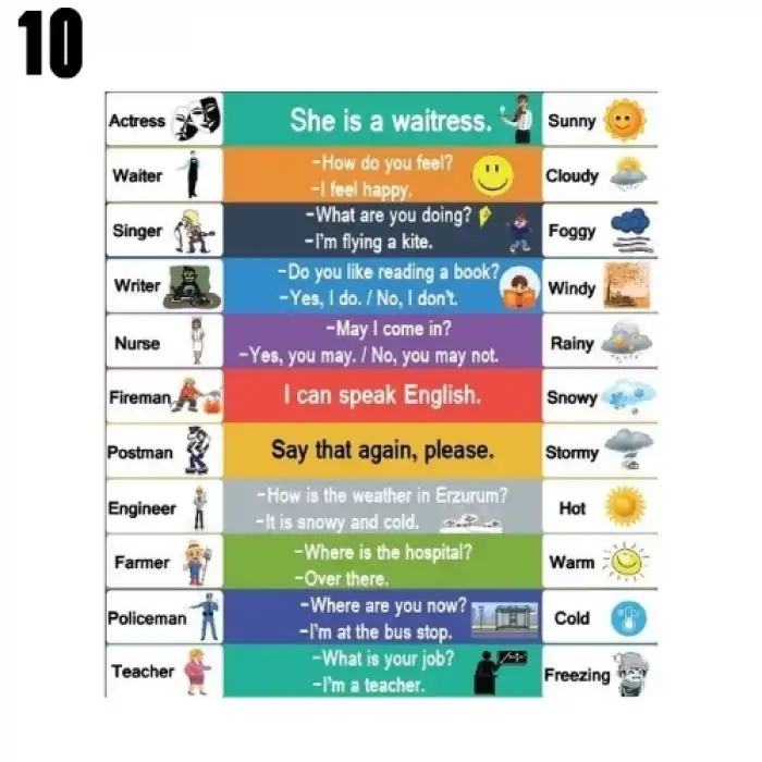 İngilizce Merdiven Yazısı Modelleri