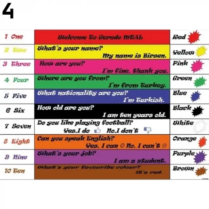 İngilizce Merdiven Yazısı Modelleri