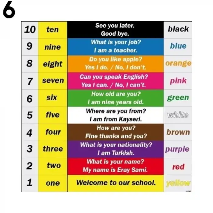 İngilizce Merdiven Yazısı Modelleri