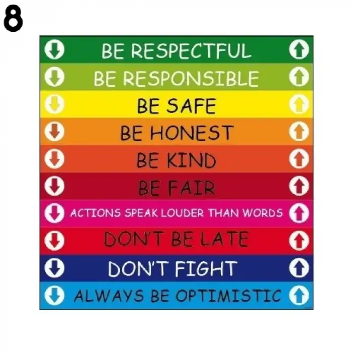 İngilizce Merdiven Yazısı Modelleri