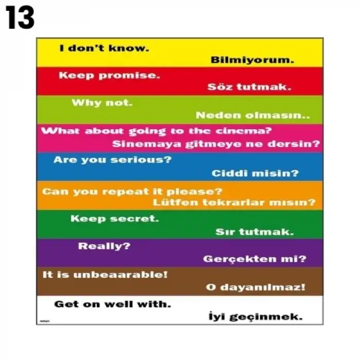 İngilizce Merdiven Yazısı Çeşitleri