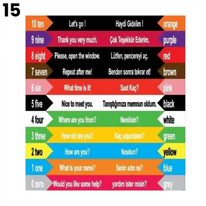 İngilizce Merdiven Yazısı Modelleri