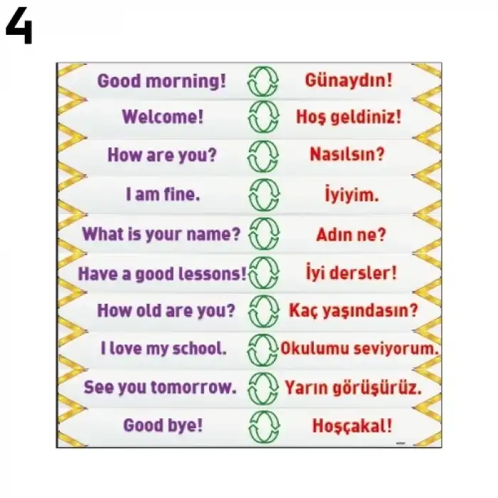 İngilizce Merdiven Yazısı Çeşitleri