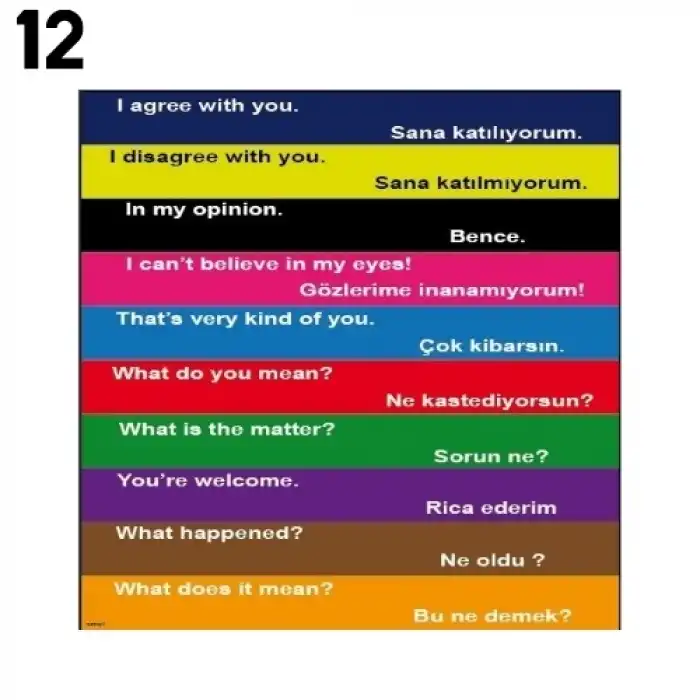 İngilizce Merdiven Yazısı Çeşitleri