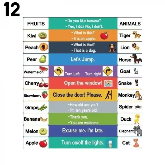 İngilizce Merdiven Yazısı Modelleri