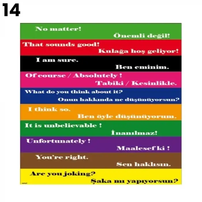 İngilizce Merdiven Yazısı Çeşitleri