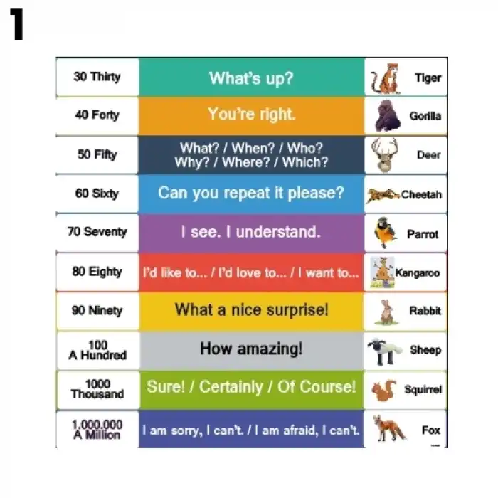 İngilizce Merdiven Yazısı Modelleri